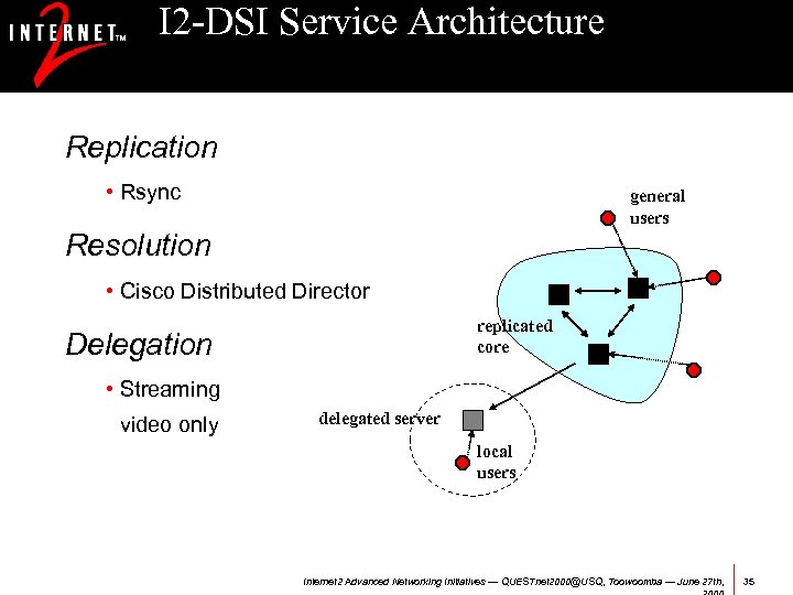 I 2 -DSI Service Architecture Replication • Rsync general users Resolution • Cisco Distributed