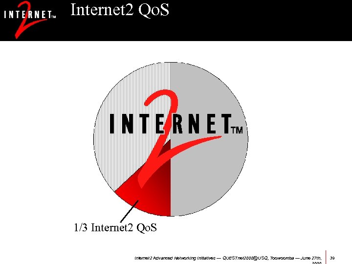 Internet 2 Qo. S 1/3 Internet 2 Qo. S Internet 2 Advanced Networking Initiatives