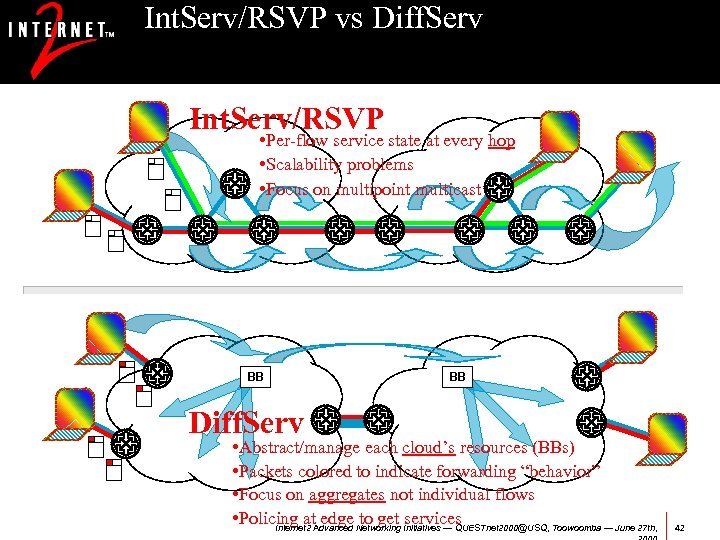 Int. Serv/RSVP vs Diff. Serv Int. Serv/RSVP • Per-flow service state at every hop