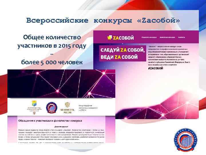 Всероссийские конкурсы «Zасобой» Общее количество участников в 2015 году – более 5 000 человек