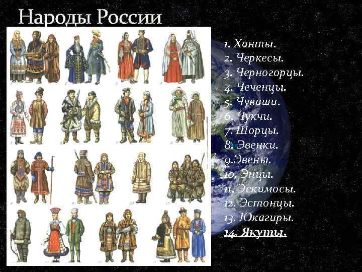 Народы России 1. Ханты. 2. Черкесы. 3. Черногорцы. 4. Чеченцы. 5. Чуваши. 6. Чукчи.