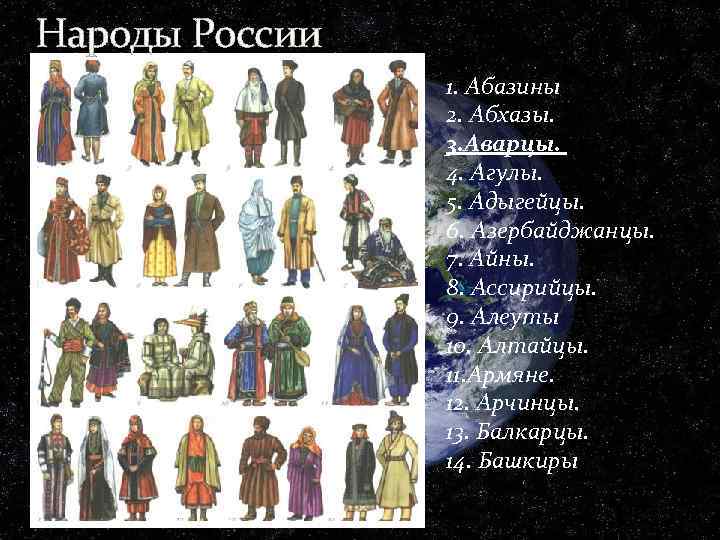 Народы России 1. Абазины 2. Абхазы. 3. Аварцы. 4. Агулы. 5. Адыгейцы. 6. Азербайджанцы.