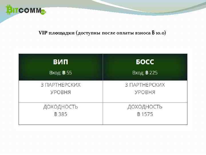 VIP площадки (доступны после оплаты взноса ฿ 10. 0) 