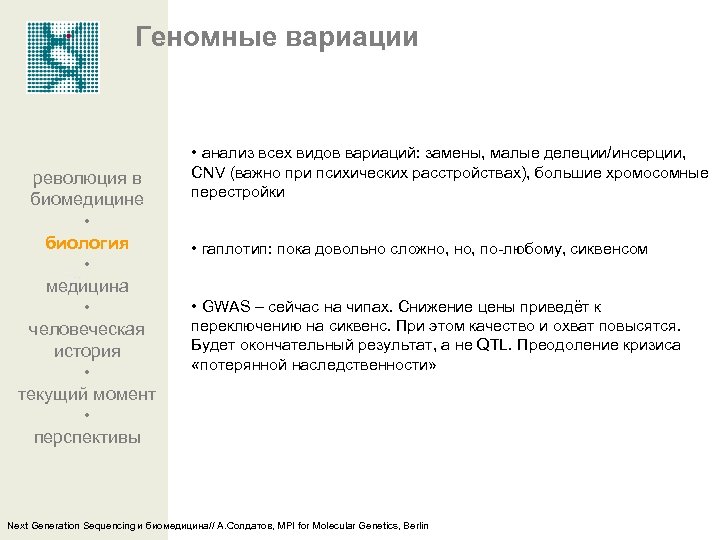 Геномные вариации революция в биомедицине • биология • медицина • человеческая история • текущий
