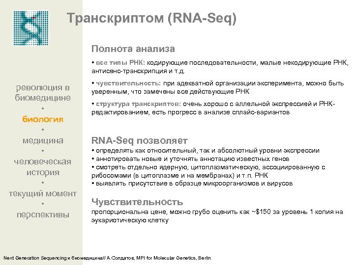Транскриптом (RNA-Seq) Полнота анализа • все типы РНК: кодирующие последовательности, малые некодирующие РНК, антисенс-транскрипция