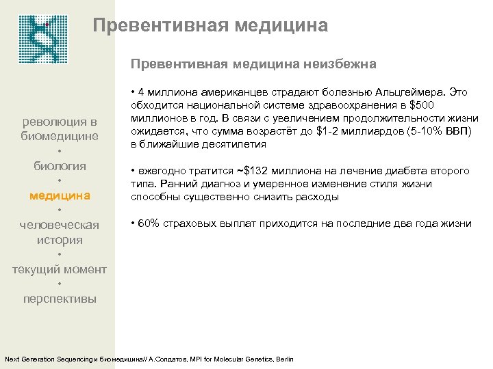 Превентивная медицина неизбежна революция в биомедицине • биология • медицина • человеческая история •