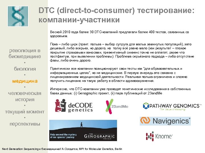DTC (direct-to-consumer) тестирование: компании-участники Весной 2010 года более 30 DTC-компаний предлагали более 400 тестов,