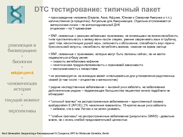DTC тестирование: типичный пакет • происхождение человека (Европа, Азия, Африка, Южная и Северная Америка