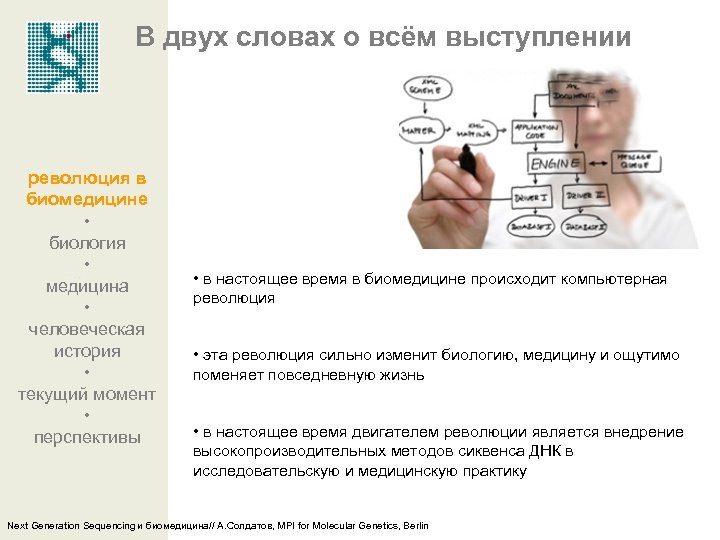 В двух словах о всём выступлении революция в биомедицине • биология • медицина •