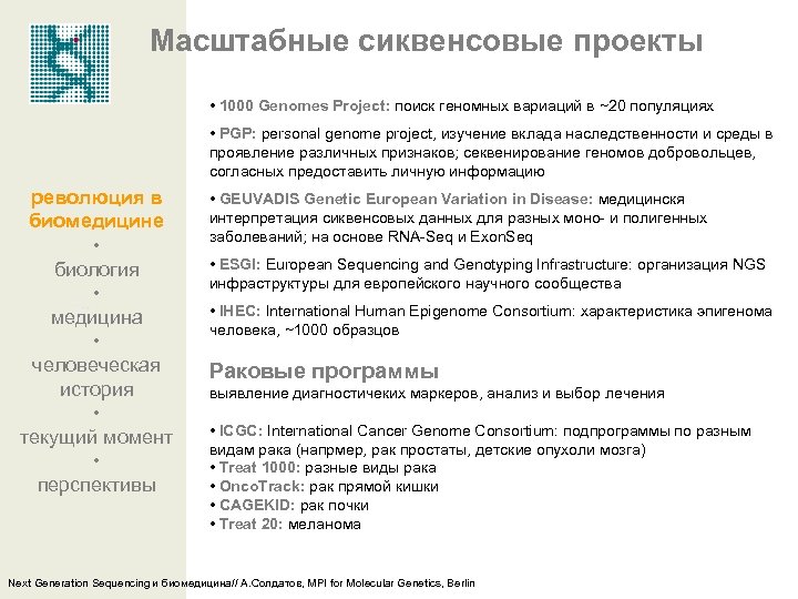 Масштабные сиквенсовые проекты • 1000 Genomes Project: поиск геномных вариаций в ~20 популяциях •