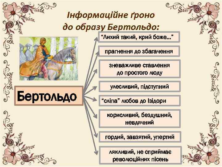 Інформаційне ґроно до образу Бертольдо: “Лихий такий, крий боже. . . ” прагнення до