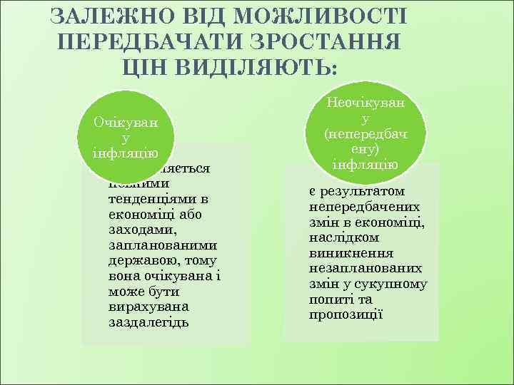 ЗАЛЕЖНО ВІД МОЖЛИВОСТІ ПЕРЕДБАЧАТИ ЗРОСТАННЯ ЦІН ВИДІЛЯЮТЬ: Очікуван у інфляцію спричиняється певними тенденціями в