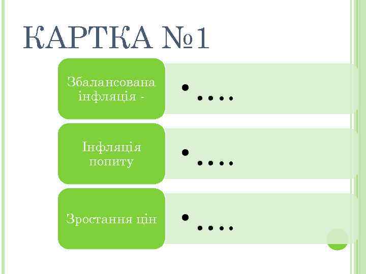 КАРТКА № 1 Збалансована інфляція - • …. Інфляція попиту • …. Зростання цін