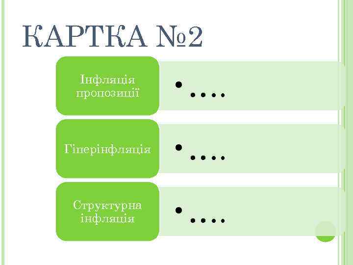 КАРТКА № 2 Інфляція пропозиції • …. Гіперінфляція • …. Структурна інфляція • ….