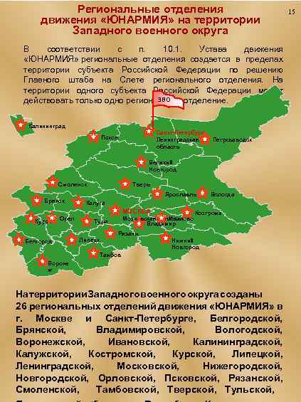 Региональные отделения движения «ЮНАРМИЯ» на территории Западного военного округа В соответствии с п. 10.