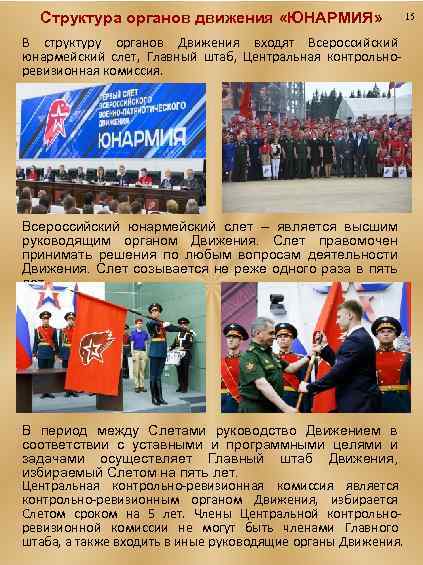 Структура органов движения «ЮНАРМИЯ» В структуру органов Движения входят Всероссийский юнармейский слет, Главный штаб,