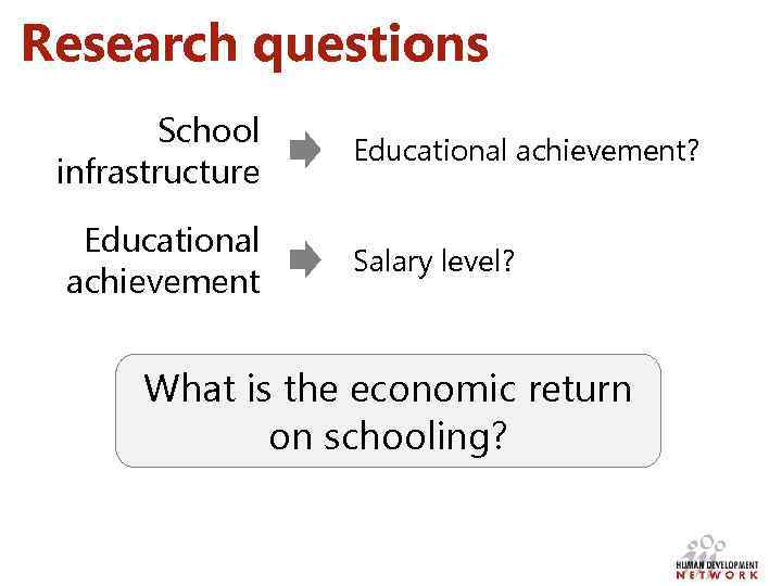 Research questions School infrastructure Educational achievement? Salary level? What is the economic return on