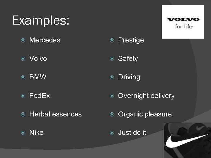 Examples: Mercedes Prestige Volvo Safety BMW Driving Fed. Ex Overnight delivery Herbal essences Organic