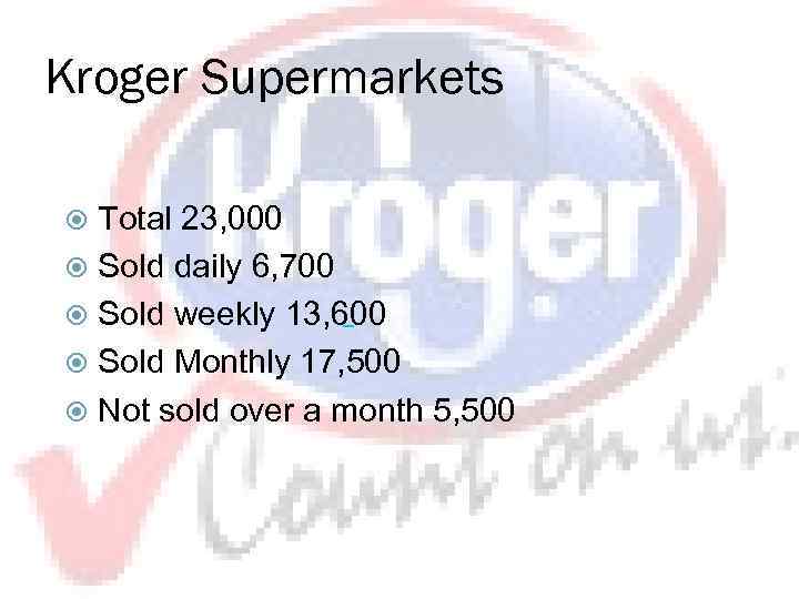 Kroger Supermarkets Total 23, 000 Sold daily 6, 700 Sold weekly 13, 600 Sold