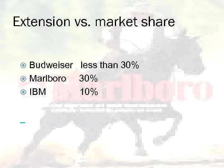 Extension vs. market share Budweiser less than 30% Marlboro 30% IBM 10% 