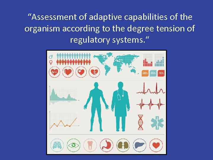 “Assessment of adaptive capabilities of the organism according to the degree tension of regulatory