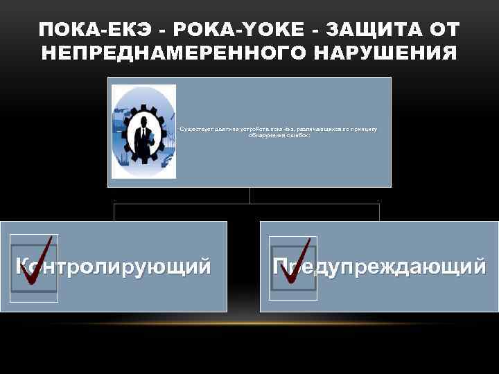 ПОКА-ЕКЭ - POKA-YOKE - ЗАЩИТА ОТ НЕПРЕДНАМЕРЕННОГО НАРУШЕНИЯ Существует два типа устройств пока-ёкэ, различающихся