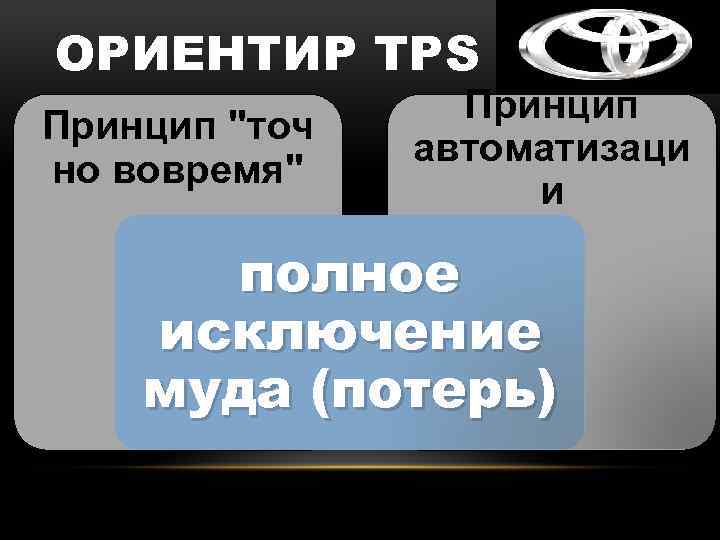 ОРИЕНТИР TPS Принцип 