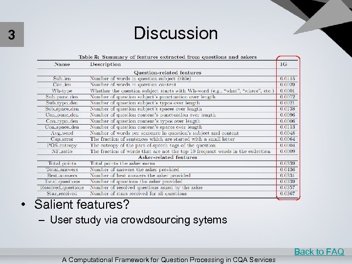 Discussion 3 • Salient features? – User study via crowdsourcing sytems A Computational Framework