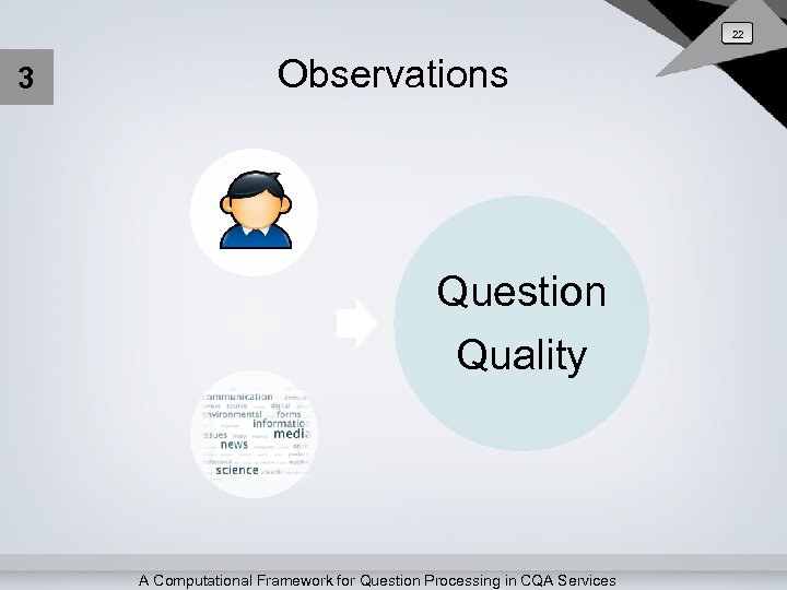 22 3 Observations Question Quality A Computational Framework for Question Processing in CQA Services