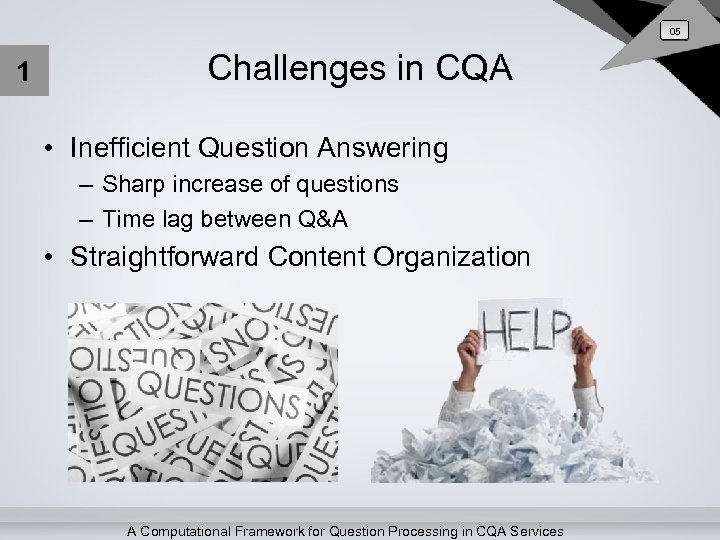 05 1 Challenges in CQA • Inefficient Question Answering – Sharp increase of questions