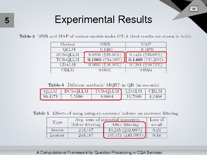 60 5 Experimental Results A Computational Framework for Question Processing in CQA Services 