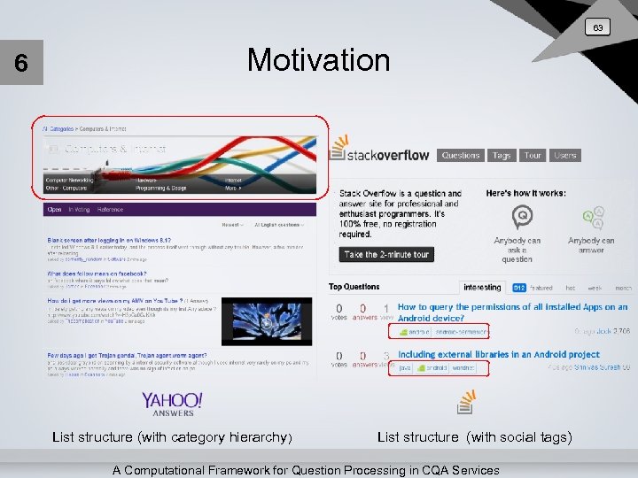 63 6 Motivation List structure (with category hierarchy) List structure (with social tags) A