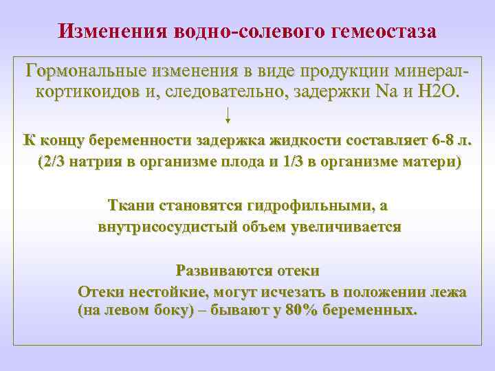 Изменения водно-солевого гемеостаза Гормональные изменения в виде продукции минералкортикоидов и, следовательно, задержки Na и