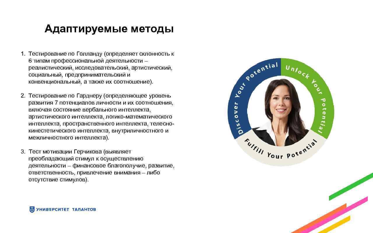 Адаптируемые методы 1. Тестирование по Голланду (определяет склонность к 6 типам профессиональной деятельности –