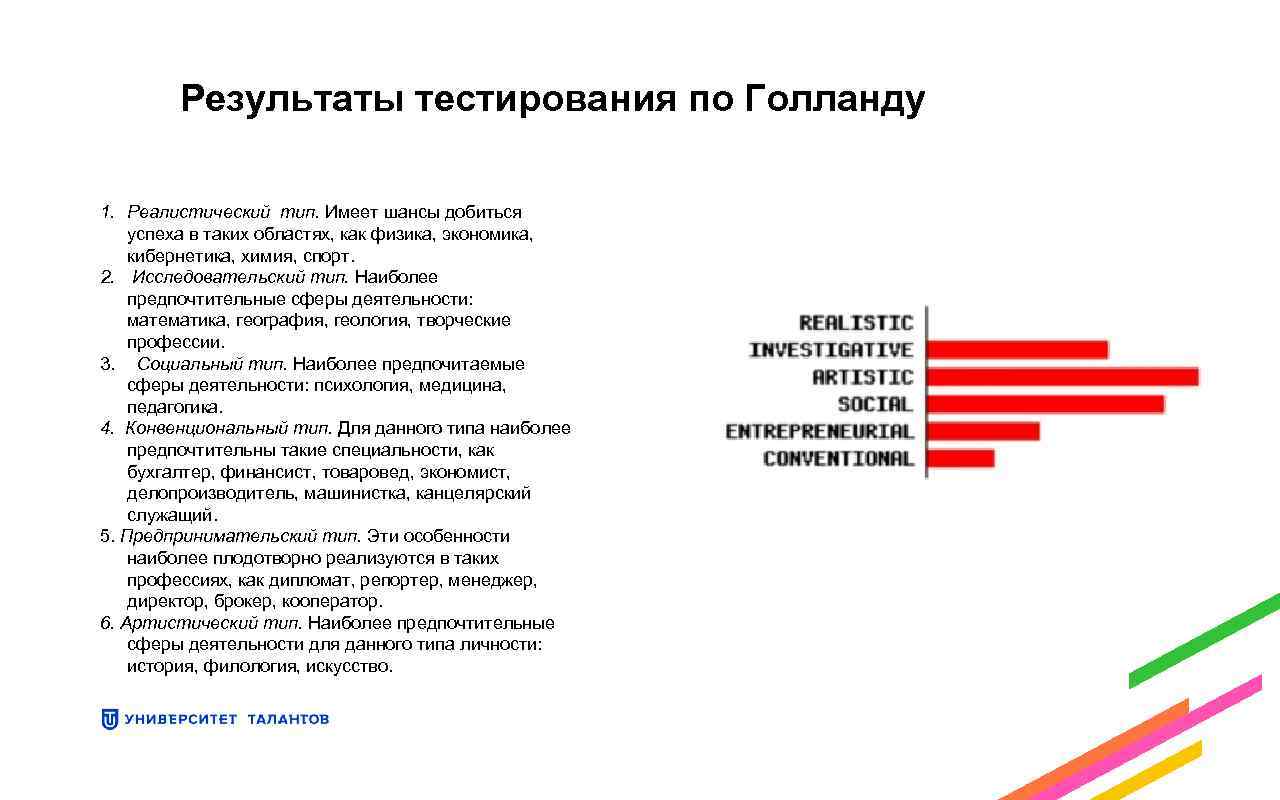 Реалистический тип. Реалистичный Тип профессии. Реалистический Тип личности. Реалистичный Тип личности профессии. Реалистический Тип профессии.