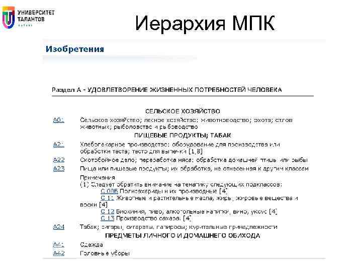 Иерархия МПК 