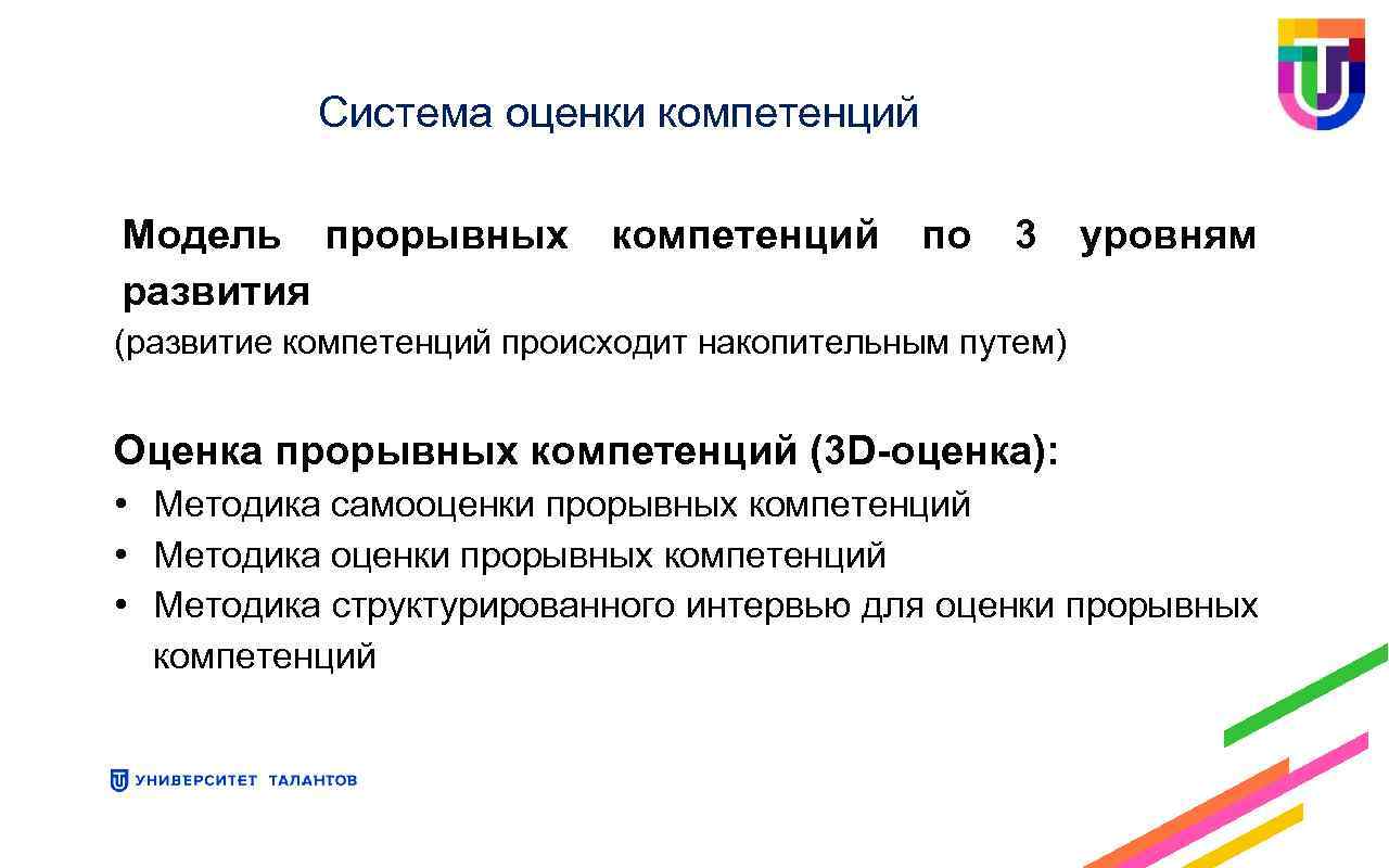 Система оценки компетенций Модель прорывных развития компетенций по 3 уровням (развитие компетенций происходит накопительным
