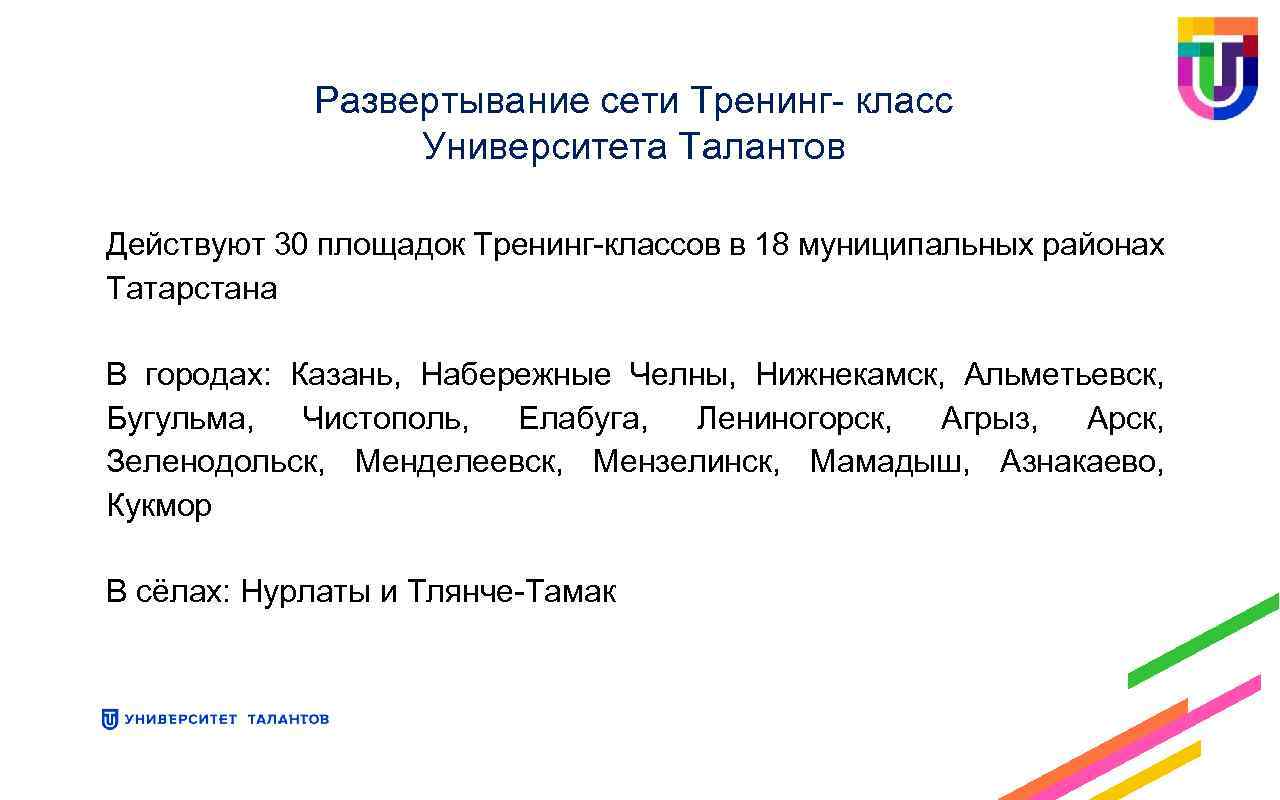 Развертывание сети Тренинг- класс Университета Талантов Действуют 30 площадок Тренинг-классов в 18 муниципальных районах