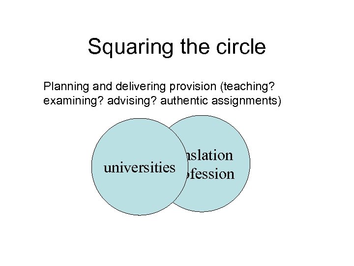 Squaring the circle Planning and delivering provision (teaching? examining? advising? authentic assignments) translation universities