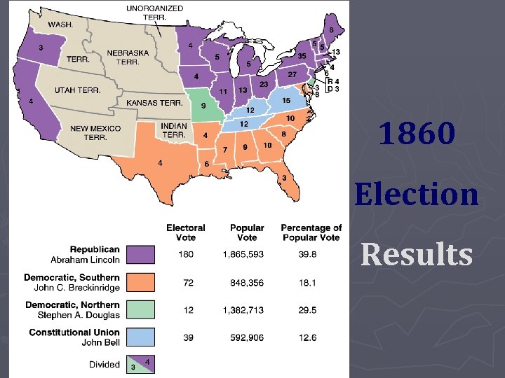 1860 Election Results 