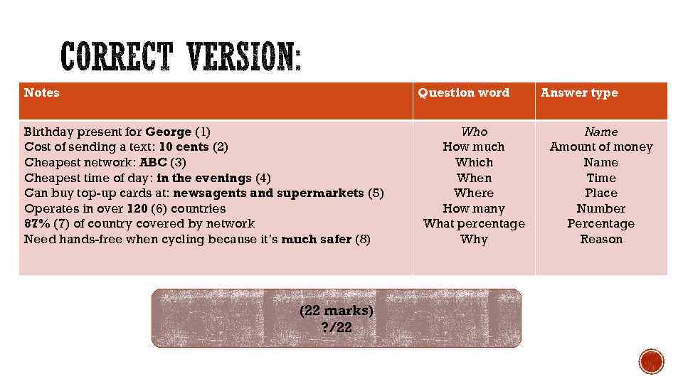 Notes Question word Birthday present for George (1) Cost of sending a text: 10