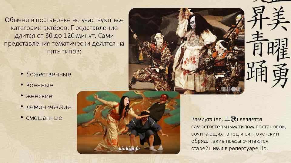 Обычно в постановке но участвуют все категории актёров. Представление длится от 30 до 120