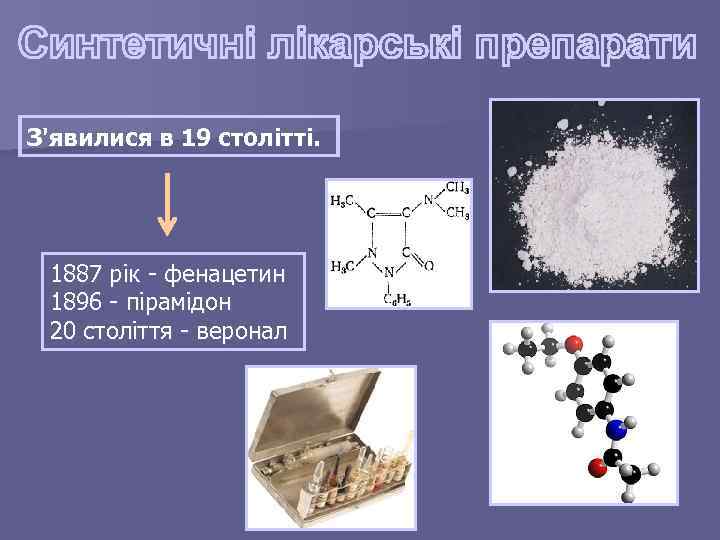 З'явилися в 19 столітті. 1887 рік - фенацетин 1896 - пірамідон 20 століття -