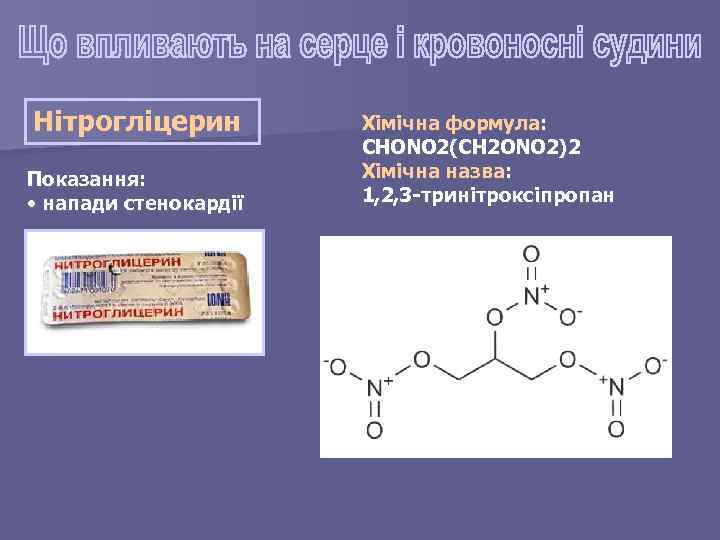 Нітрогліцерин Показання: • напади стенокардії Хімічна формула: CHONO 2(CH 2 ONO 2)2 Хімічна назва: