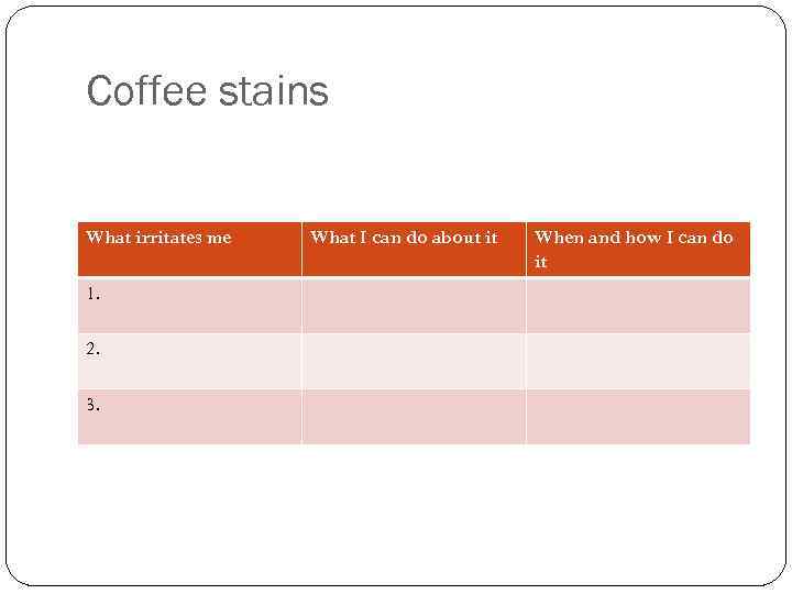 Coffee stains What irritates me 1. 2. 3. What I can do about it