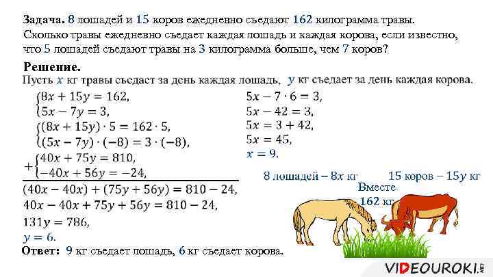 Выберите к задаче и уравнение и схему