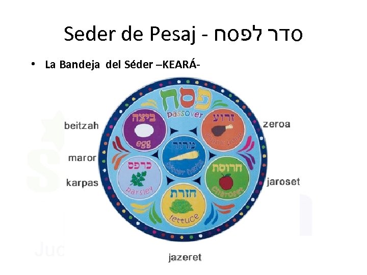 Seder de Pesaj - סדר לפסח • La Bandeja del Séder –KEARÁ- 