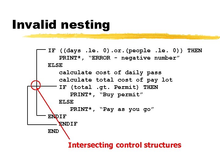 Invalid nesting IF ((days. le. 0). or. (people. 0)) THEN PRINT*, “ERROR - negative