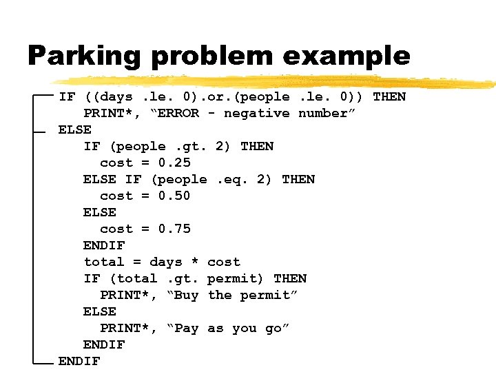 Parking problem example IF ((days. le. 0). or. (people. 0)) THEN PRINT*, “ERROR -