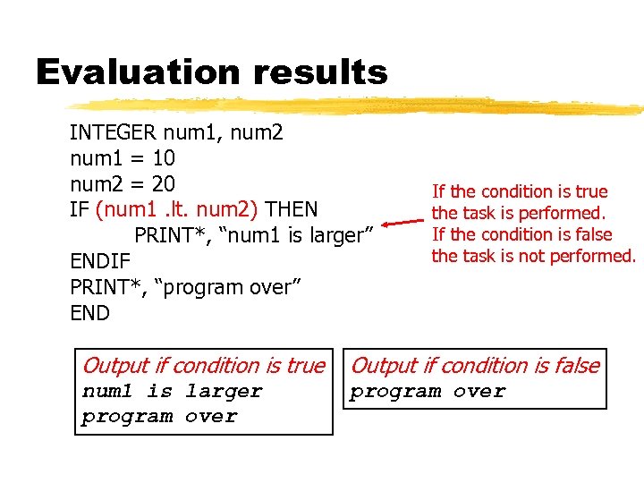 Evaluation results INTEGER num 1, num 2 num 1 = 10 num 2 =